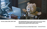 Ted 2 – Ted 2 (2015)
