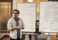 The Big Bang Theory – Johnny Galecki (Leonard Hofstadter)