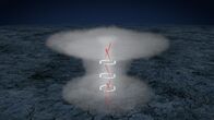Im Angesicht der Katastrophe – Bildung eines Superzellensturms, bei dem warme Aufwinde eine Mesozyklone erzeugen. (National Geographic)