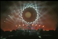 Pink Floyd: "Pulse" – Für das am 20. Oktober 1994 im Londoner Earls Court gefilmte Konzert wurden spezielle zusätzliche Laser- und Lightshows eingebaut.