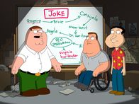 Family Guy – (v.l.n.r.) Peter Griffin; Joe Swanson; Glenn Quagmire