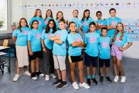 SRF Kids - Next Level – KLasse 5D aus Netstal GL