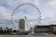Mysterien des Weltalls – Erklärung des Prinzips der Teilchenbeschleunigung anhand des "London Eye".