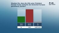 heute journal – Corona: Bei einer vierten Welle wäre die Belastung in den Krankenhäusern im Vergleich zu den vorherigen Wellen ...