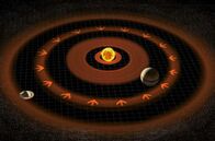 Leben aus dem All – Die große Planetenwanderung: Jupiter und Saturn werden in Richtung Sonne gedrückt.