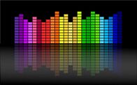 Musik zum Tanzen – Musik zum Tanzen Hits nonstop.