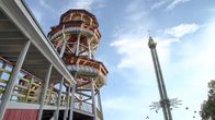 Der Prater – Der Wiener "Wurstelprater".
