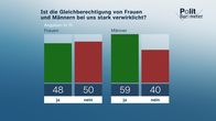 heute-journal – Solle es eine Impfpflicht geben für Beschäftigte ...