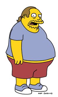 Die Simpsons – (15. Staffel) - Comic-Kopf