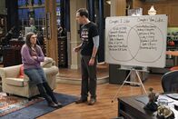 The Big Bang Theory – Amy (Mayim Bialik, l.) und Sheldon (Jim Parsons, r.) haben ein Problem: Sie sind sich zwar einig, dass sie in Partnerkostümen zur Halloween-Party gehen wollen, können sich aber nicht darauf einigen, als welches Paar sie gehen sollen ...