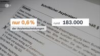 heute-journal – heute-journal (2024)