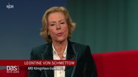 DAS! Rote Sofa – DAS! Rote Sofa (2025)