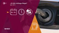 WISO (ZDF) – WISO (2026)