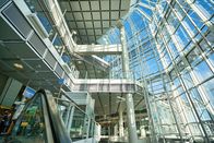 Giant Hubs – Flughafen München