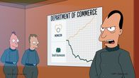 Futurama – v.li.: Igner, Larry, Walt