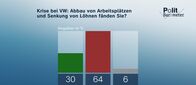 heute journal – Das Verhältnis in der Regierung zwischen SPD, Grünen und FDP ist eher ...