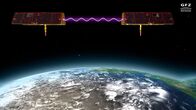 SMS - Schwanke meets Science – Zwei Satelliten vermessen das Schwerefeld der Erde durch minimale Abstandsänderungen während der Erdumkreisung im Orbit.