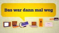 Das war dann mal weg – "Das war dann mal weg" - Technikdinge, die aus unserem Alltag verschwunden sind.