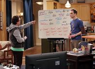 The Big Bang Theory – The Big Bang Theory (2014)
